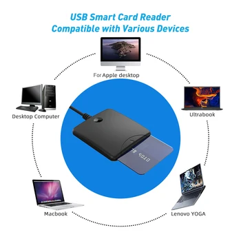 Поддержка устройства чтения смарт-карт USB для системы Windows Linux, устройства чтения смарт-карт USB2.0, Аксессуары контактного типа