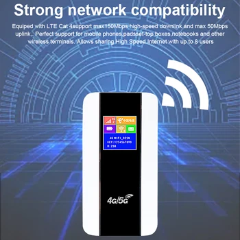 Портативный 4G WiFi Маршрутизатор Слот для Sim-Карты 3000 мАч Беспроводной Маршрутизатор 150 Мбит/с USB-Ключ 4G Модем WiFi Сетевой Адаптер для Кемпинга